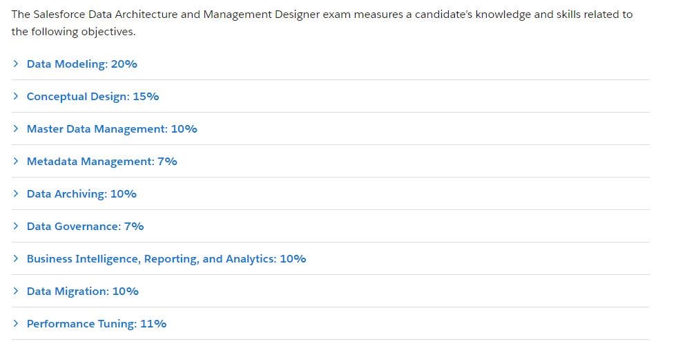 Salesforce Data-Architect Free Study Material | Valid Data-Architect Test Labs