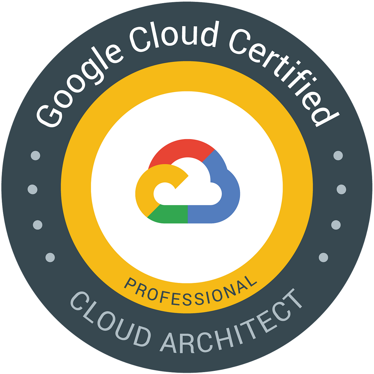 Professional-Cloud-Architect Review Guide - Google Latest Real Professional-Cloud-Architect Exam