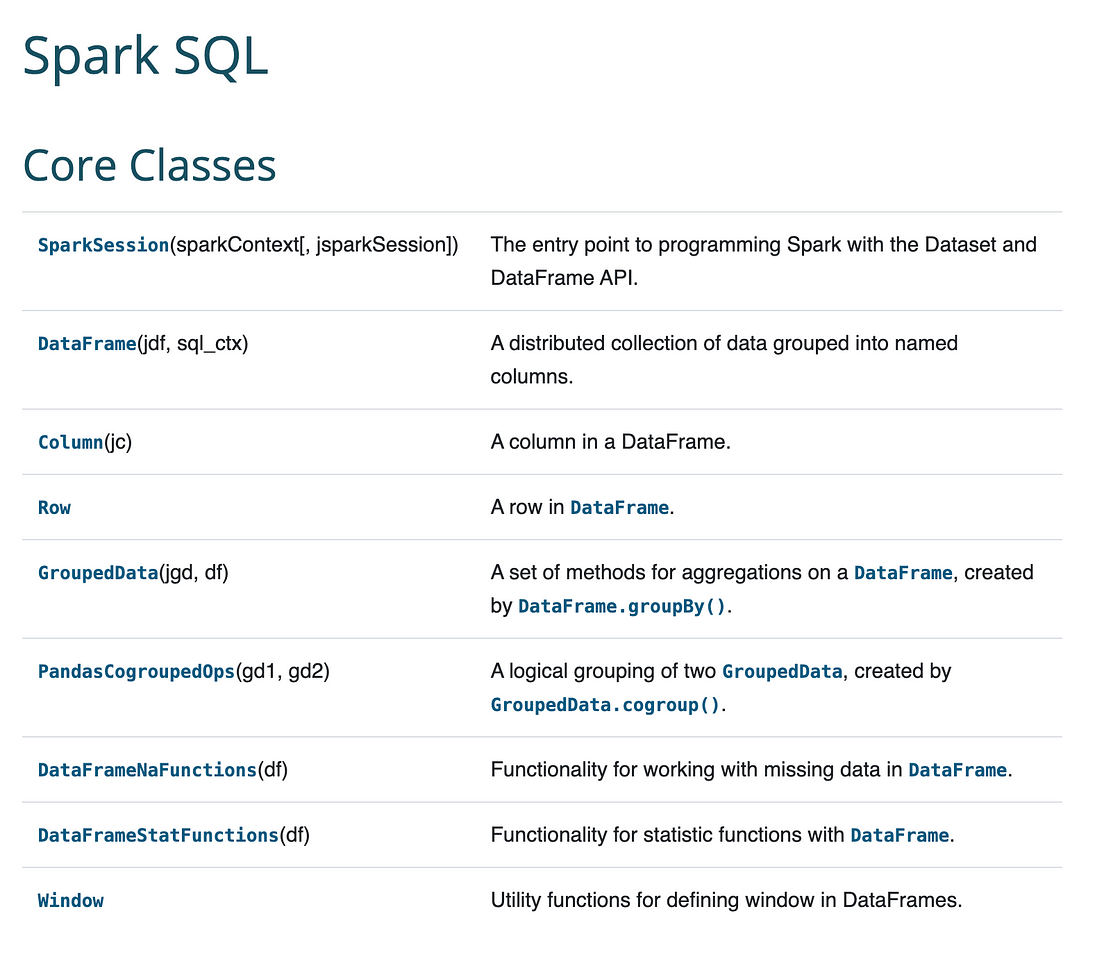 Valid Databricks-Certified-Data-Engineer-Associate Test Registration, Databricks-Certified-Data-Engineer-Associate Latest Test Format