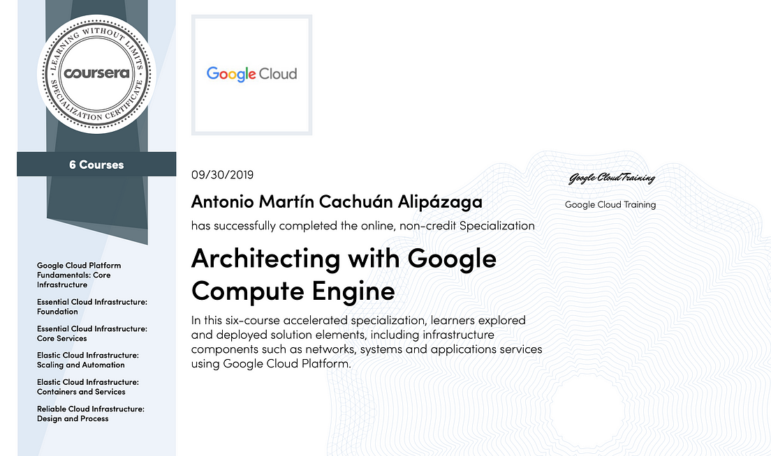 2024 Training Cloud-Digital-Leader Tools | Exam Cloud-Digital-Leader Registration & Valid Braindumps Google Cloud Digital Leader Questions