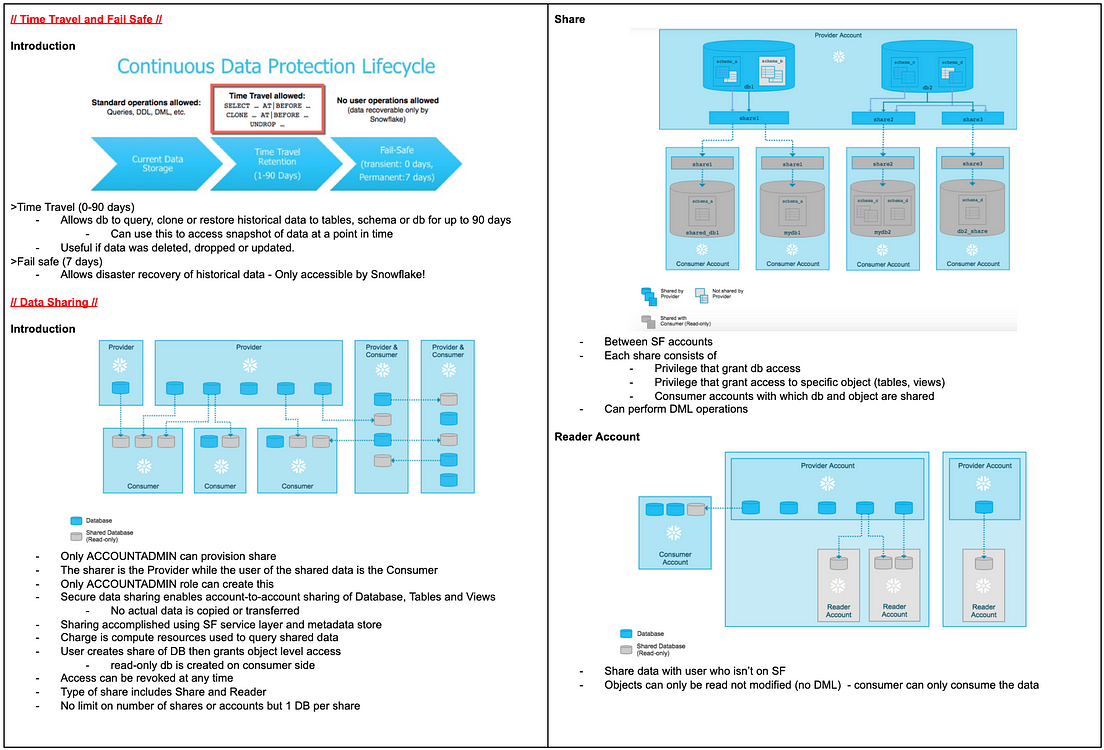 2024 New ARA-C01 Exam Answers & Latest ARA-C01 Test Report - SnowPro Advanced Architect Certification Flexible Testing Engine