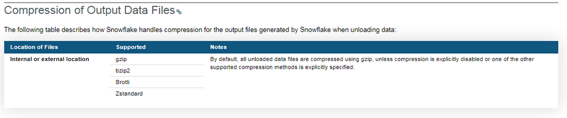 Snowflake Valid SnowPro-Core Study Materials & SnowPro-Core Exam Practice