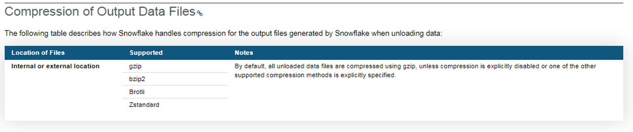 SnowPro-Core Exams Dumps & SnowPro-Core Practice Test Pdf - SnowPro-Core Valid Test Answers