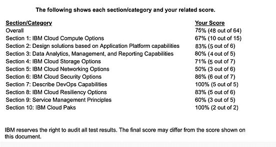 Reliable C1000-137 Test Prep & IBM Authorized C1000-137 Exam Dumps