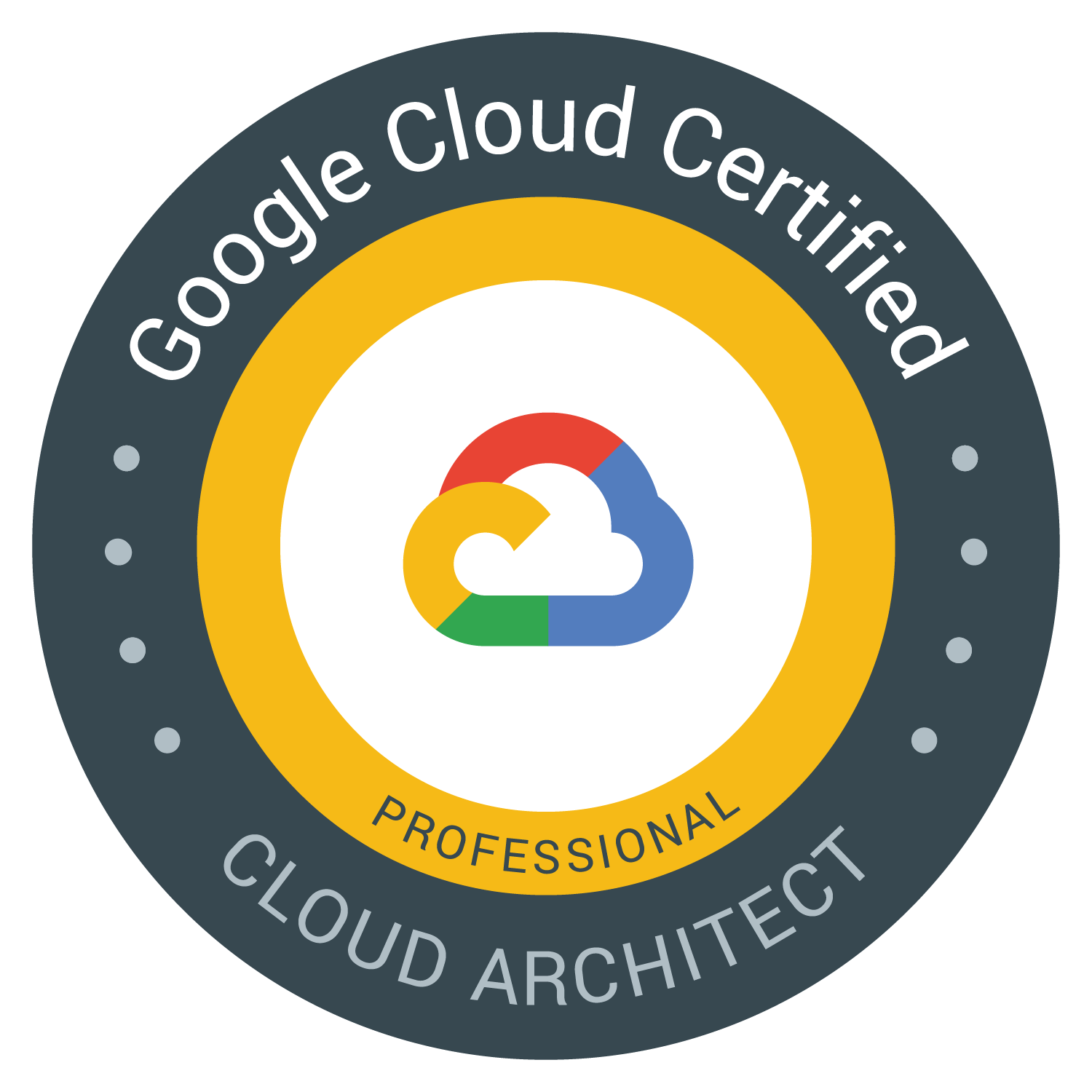 Google Professional-Cloud-Architect New Dumps Sheet, Latest Professional-Cloud-Architect Test Online