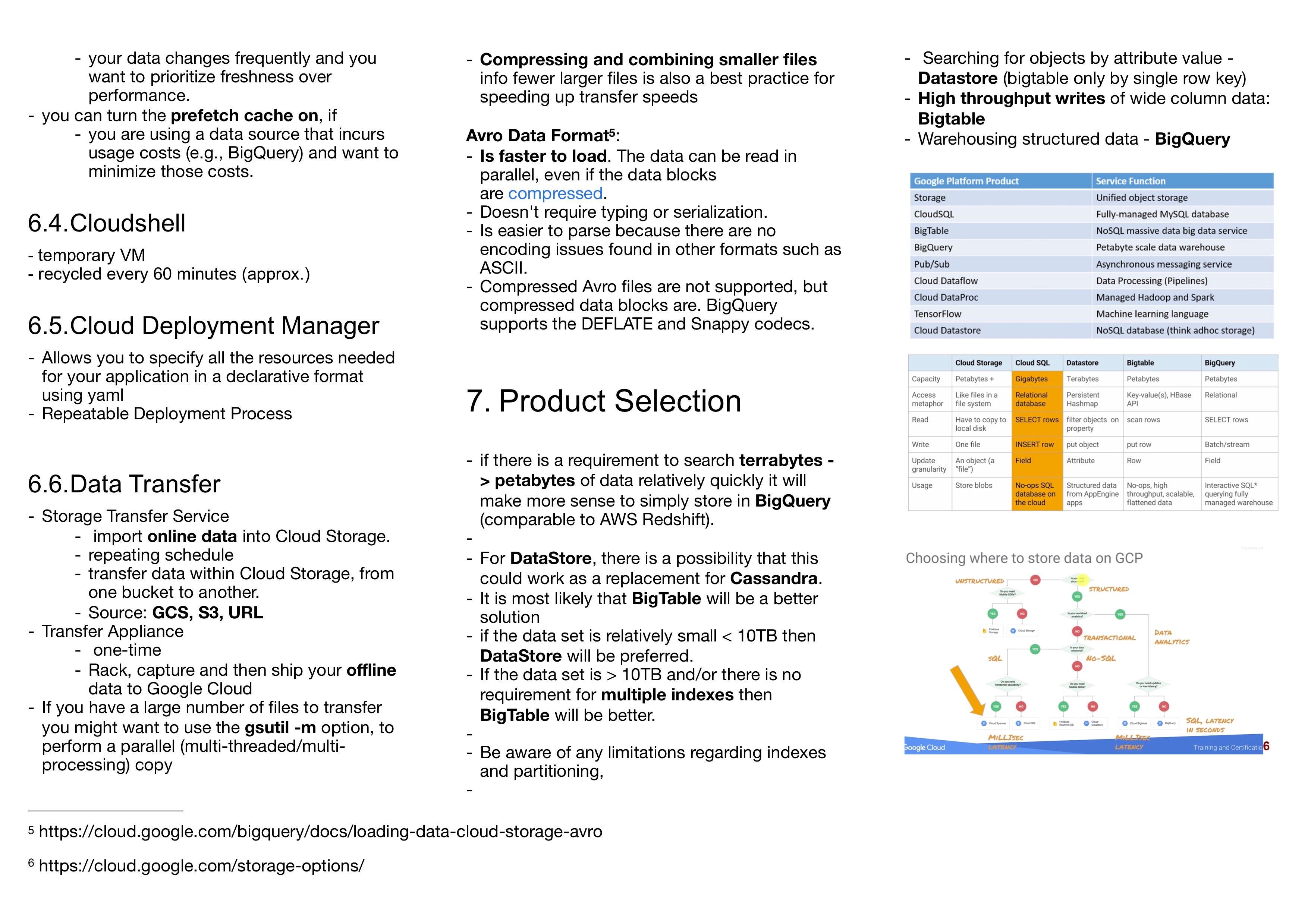 Professional-Data-Engineer Latest Braindumps Ppt & Google Actual Professional-Data-Engineer Test Pdf