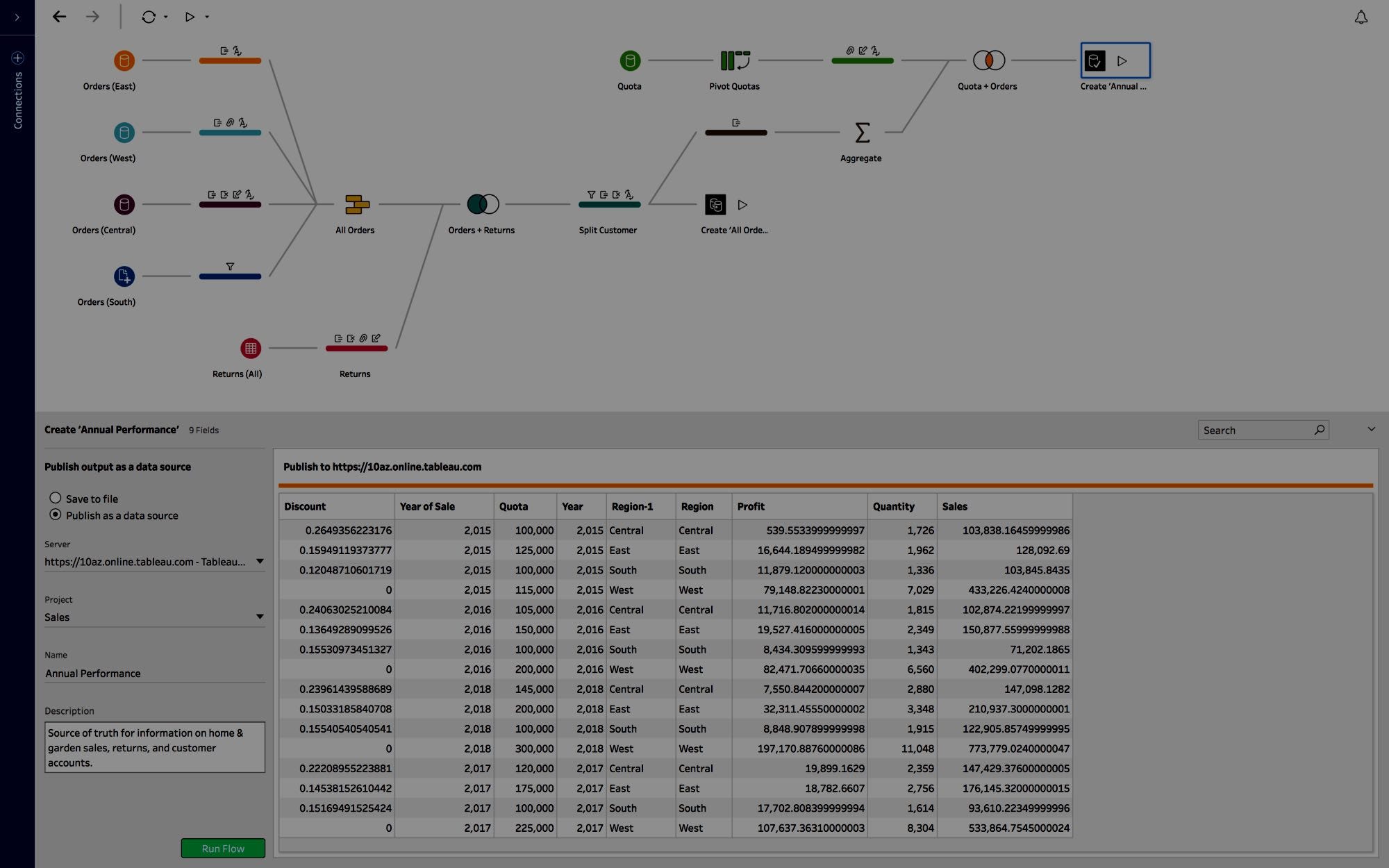 Latest Desktop-Specialist Dumps Book & Desktop-Specialist Reliable Exam Simulations