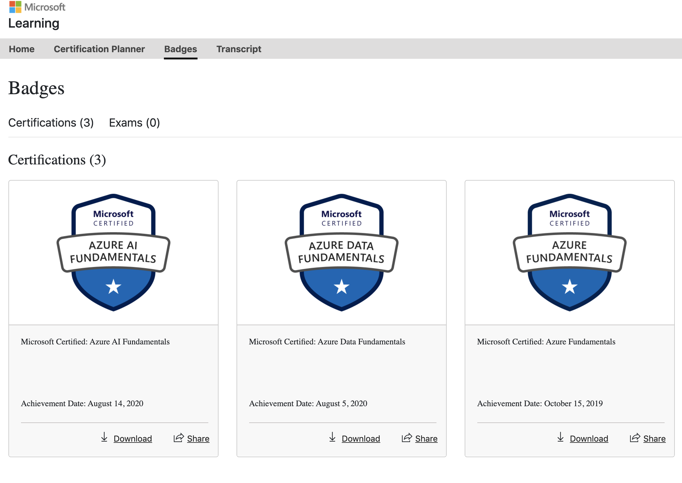 2024 DP-900 New Question, Premium DP-900 Files | New Microsoft Azure Data Fundamentals Learning Materials