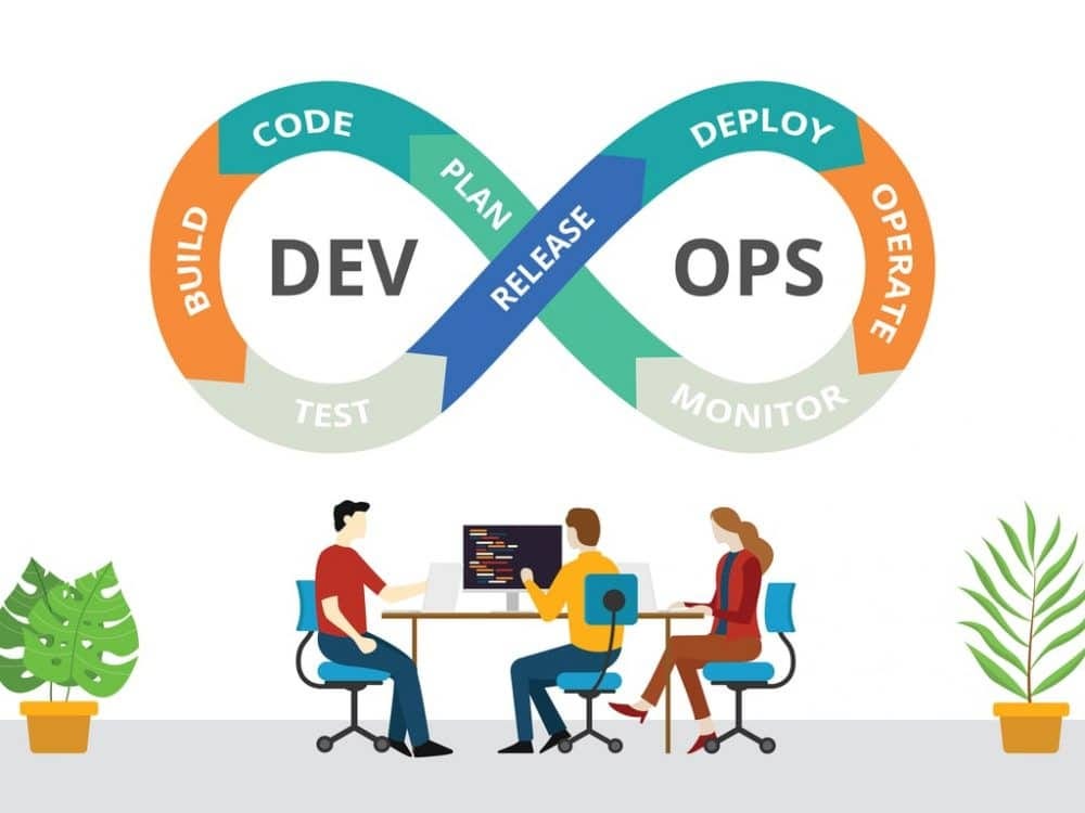 AWS-DevOps Free Test Questions - Amazon Practice AWS-DevOps Engine