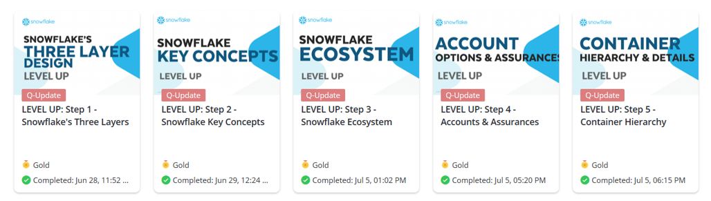 SnowPro-Core Dumps Discount & Snowflake New SnowPro-Core Exam Discount