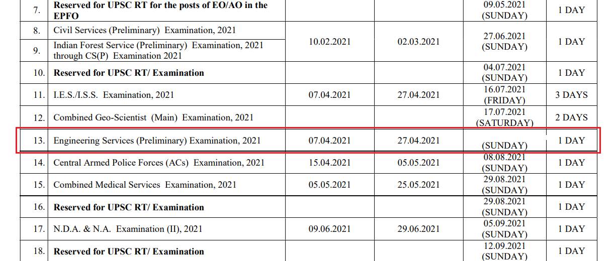 C-S4FCF-2021 New Exam Braindumps, SAP C-S4FCF-2021 Printable PDF