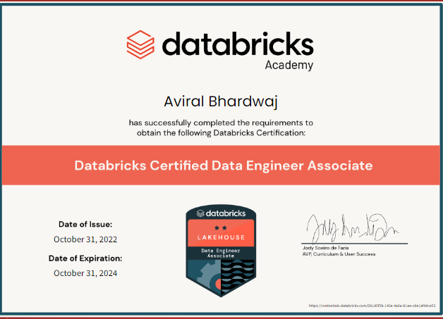 Databricks-Certified-Data-Engineer-Associate Valid Test Pattern & Practice Databricks-Certified-Data-Engineer-Associate Tests - High Databricks-Certified-Data-Engineer-Associate Quality