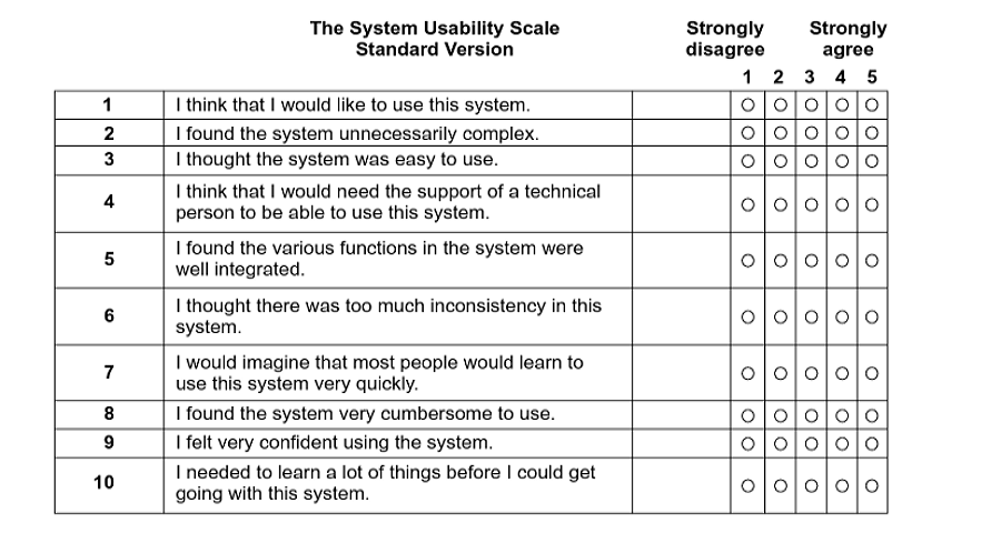 User-Experience-Designer Vce Files, Test User-Experience-Designer Dumps Pdf | Popular User-Experience-Designer Exams