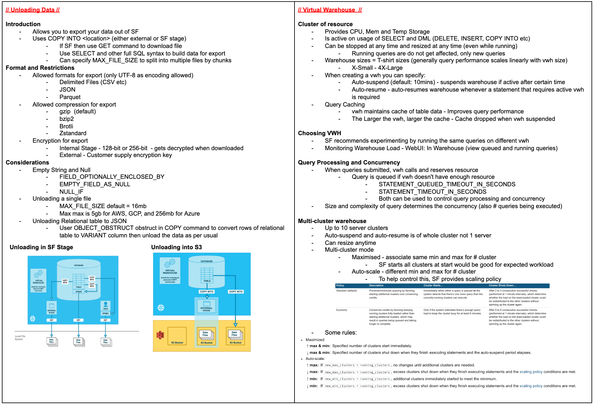 COF-C02 Official Practice Test, COF-C02 New Study Materials