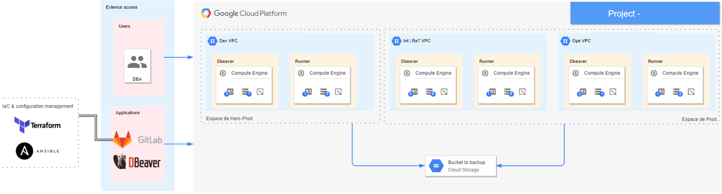 Exam GCP-GCX Tutorials, Genesys Guide GCP-GCX Torrent | GCP-GCX Valid Dumps Book