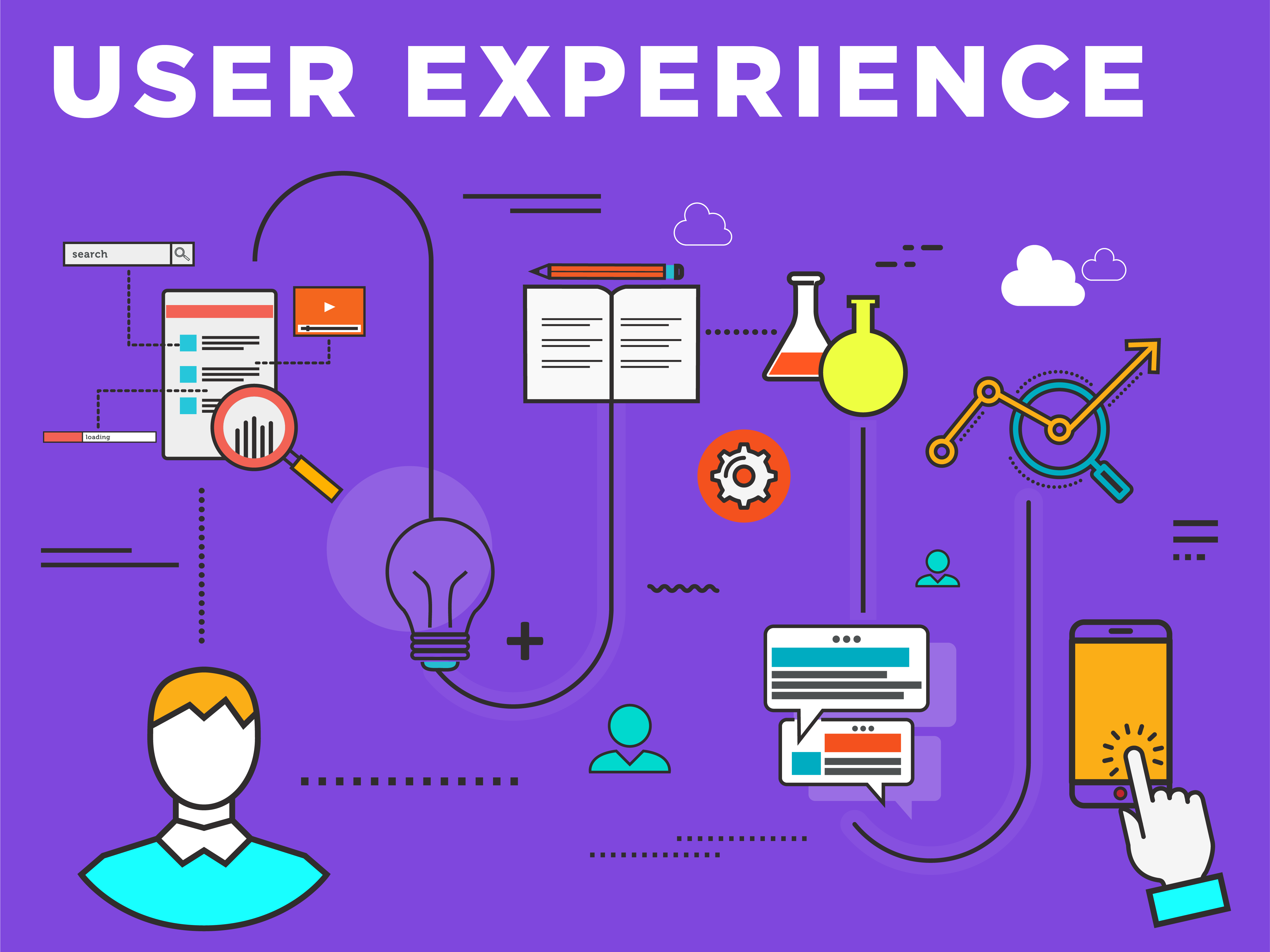 User-Experience-Designer Test Passing Score & Salesforce Premium User-Experience-Designer Files