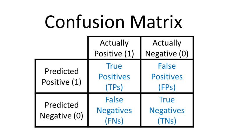 Professional-Machine-Learning-Engineer Actualtest & Professional-Machine-Learning-Engineer Reliable Exam Topics - Professional-Machine-Learning-Engineer Exam Collection Pdf