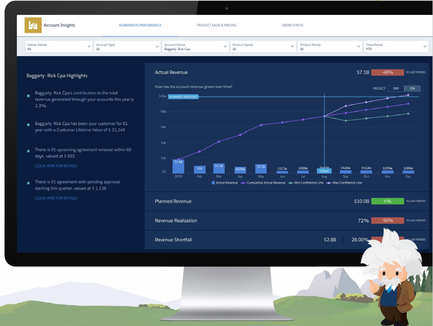 2024 Practice Manufacturing-Cloud-Professional Exam, Manufacturing-Cloud-Professional Test Result | Manufacturing Cloud Accredited Professional Exam Brain Dumps