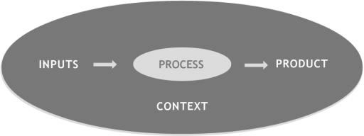 Test CIPP-US Question, New CIPP-US Exam Objectives | Exam CIPP-US Consultant