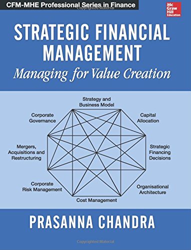 CMA-Strategic-Financial-Management Exam Material | IMA Examcollection CMA-Strategic-Financial-Management Questions Answers