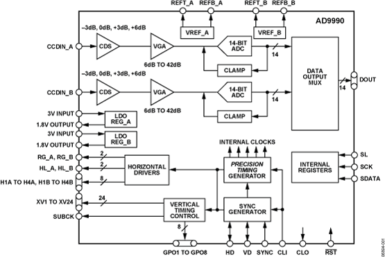 Most C_CPE_14 Reliable Questions | C_CPE_14 Detailed Study Plan