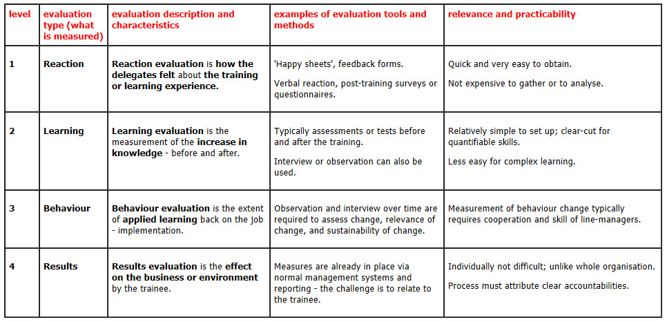 Valid CIPP-US Exam Pattern & Latest CIPP-US Exam Tips - CIPP-US Latest Version