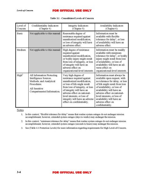 NSE7_ADA-6.3 Valid Test Tips & Fortinet Exam NSE7_ADA-6.3 Lab Questions