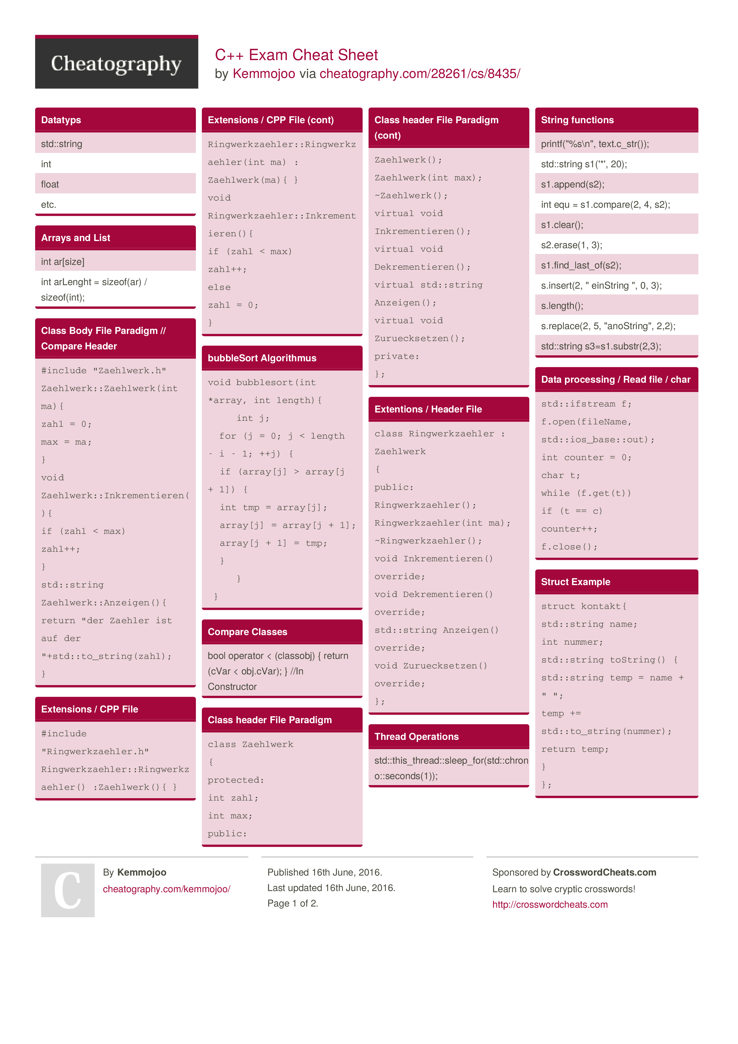 C-S4CSC-2208 Valid Test Pass4sure - Exam C-S4CSC-2208 Assessment, C-S4CSC-2208 Practice Test Engine