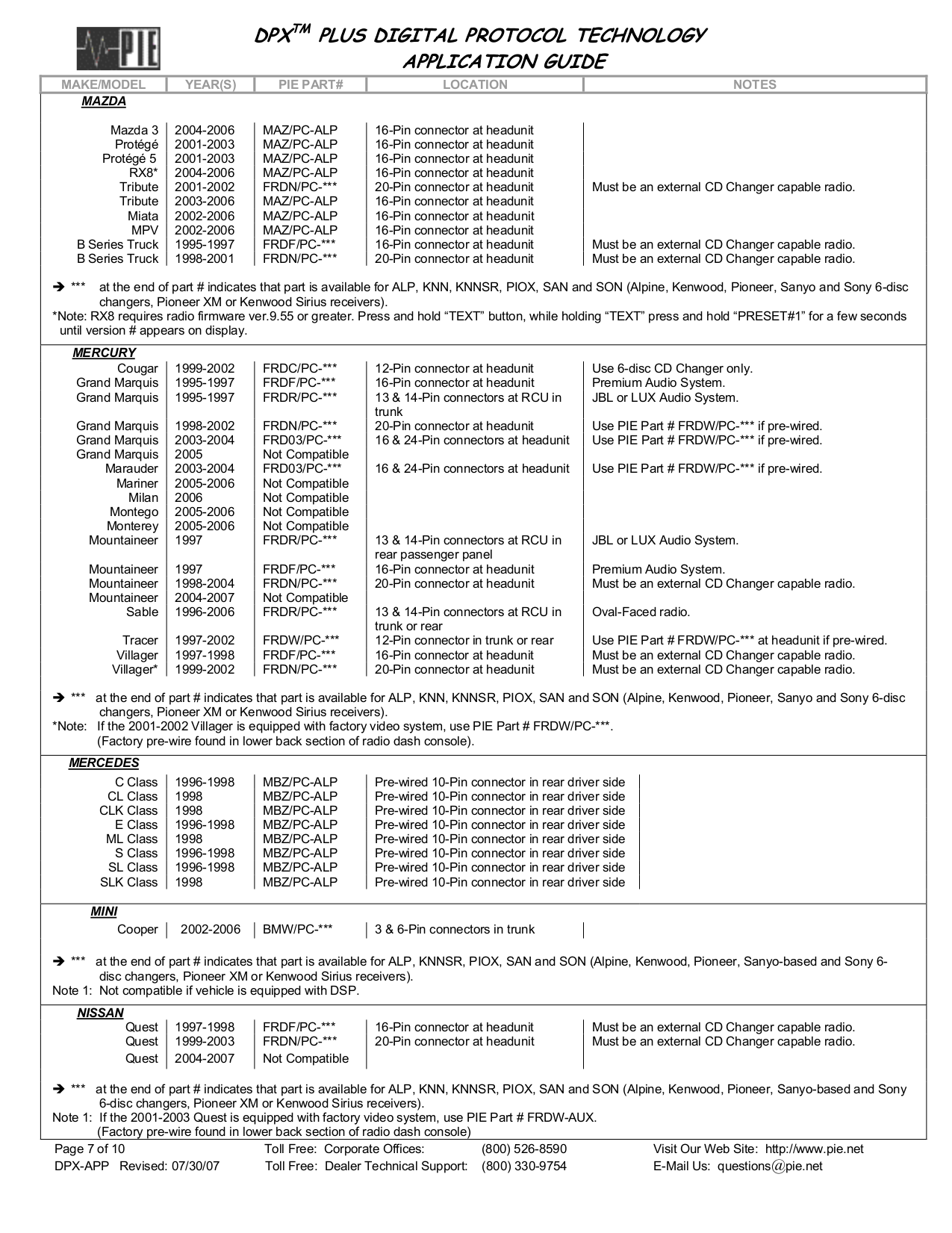 Test JN0-636 Cram - JN0-636 Study Reference, Security, Professional (JNCIP-SEC) Trusted Exam Resource