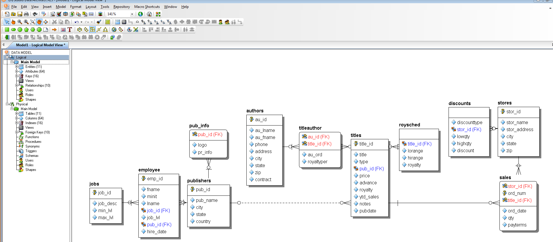 Data-Architect Exam Questions Answers - Data-Architect Standard Answers, Study Data-Architect Test