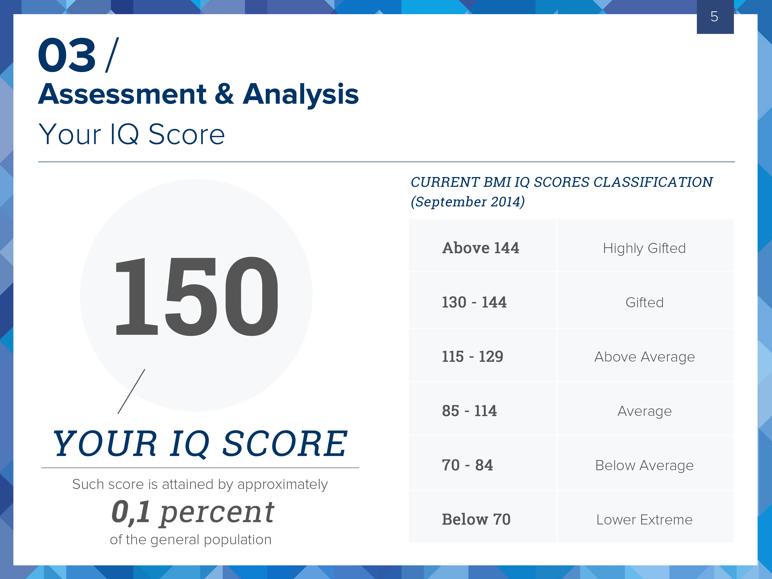 010-160 Valid Test Cost & 010-160 Latest Exam Vce - Practice 010-160 Test Online