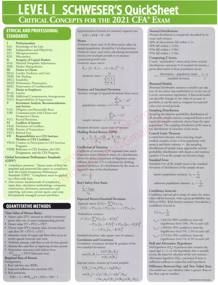 GAQM New CFA-001 Test Sims & Latest CFA-001 Braindumps Sheet