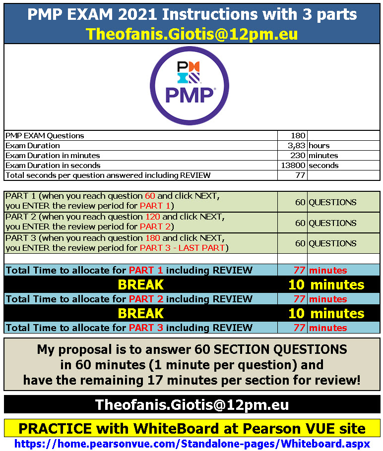 PMI New PMP Exam Format | Best PMP Vce & Latest PMP Test Cram