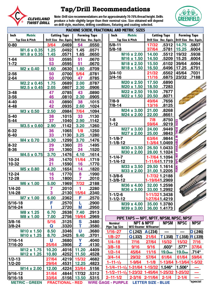 2024 312-85 Valid Study Materials | Valid 312-85 Exam Simulator