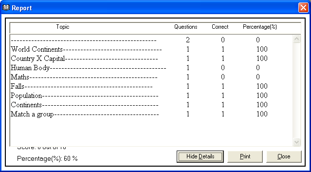 Reliable 300-815 Test Cost & Cisco Latest 300-815 Exam Pattern