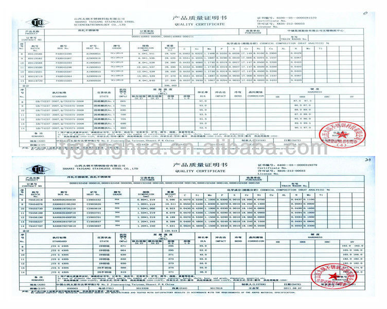 304 Exam Cram Review, F5 Valid Dumps 304 Free