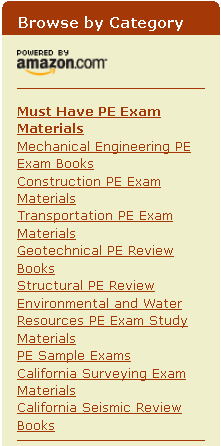 New Professional-Data-Engineer Test Pdf - Professional-Data-Engineer Valid Exam Testking, Professional-Data-Engineer Valid Test Cost