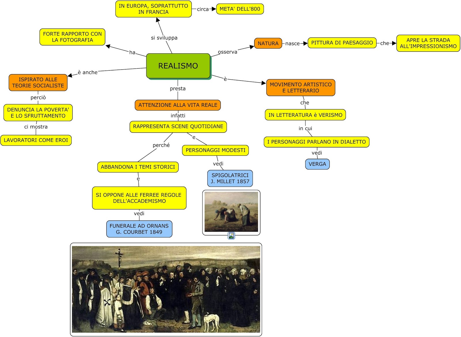 Regualer VERISME Update - Reliable VERISME Exam Materials, VERISME Questions Exam