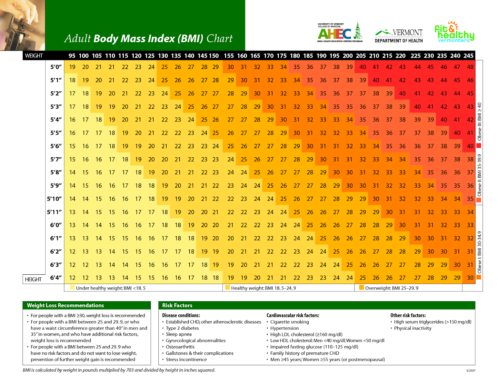 Valid SCA_SLES15 Study Notes, SCA_SLES15 New Test Camp | SCA_SLES15 100% Exam Coverage