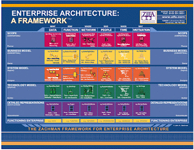 Identity-and-Access-Management-Architect Valuable Feedback - Identity-and-Access-Management-Architect Valid Exam Online, Valid Identity-and-Access-Management-Architect Test Syllabus