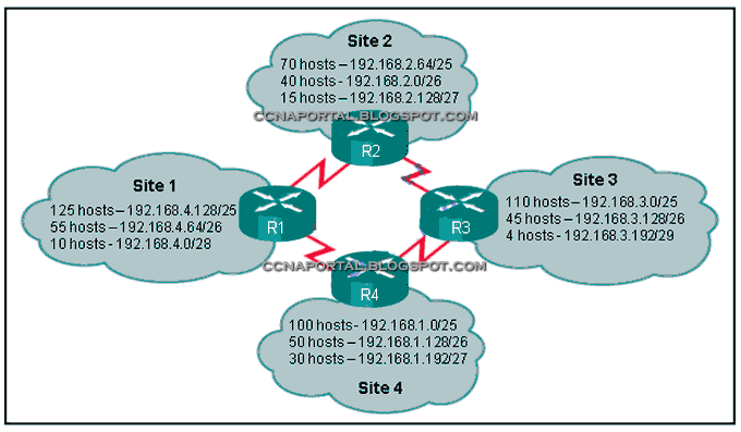 H13-527_V5.0 Passed - H13-527_V5.0 Training Online, Reliable H13-527_V5.0 Exam Testking