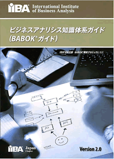 New CCBA Exam Preparation | IIBA CCBA Hot Spot Questions