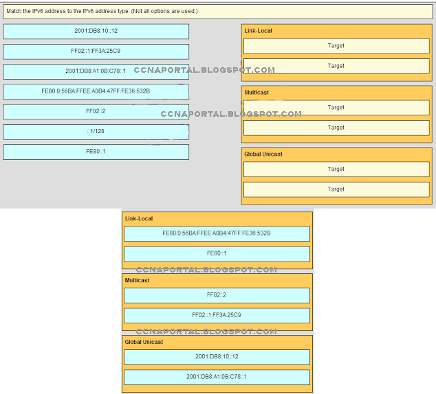 Huawei H13-527_V5.0 Passed - H13-527_V5.0 Valid Vce, Reliable H13-527_V5.0 Test Bootcamp