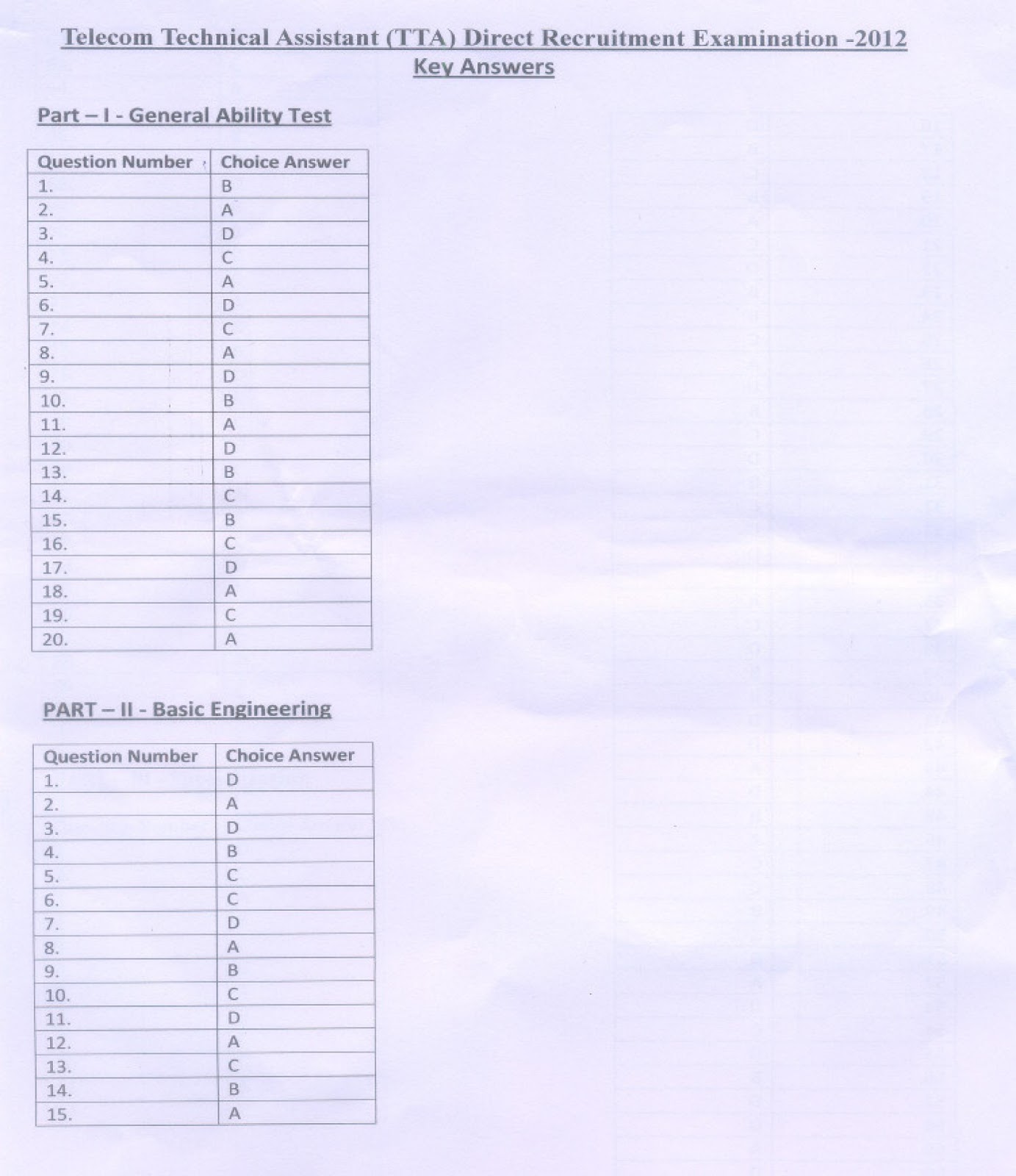 Braindump TTA-19 Pdf | TTA-19 New Braindumps Files & TTA-19 Reliable Study Guide