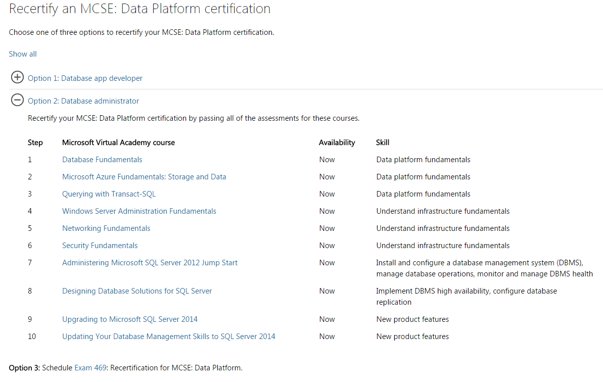 CyberArk New PAM-CDE-RECERT Exam Papers - PAM-CDE-RECERT Formal Test, PAM-CDE-RECERT Latest Dumps Free