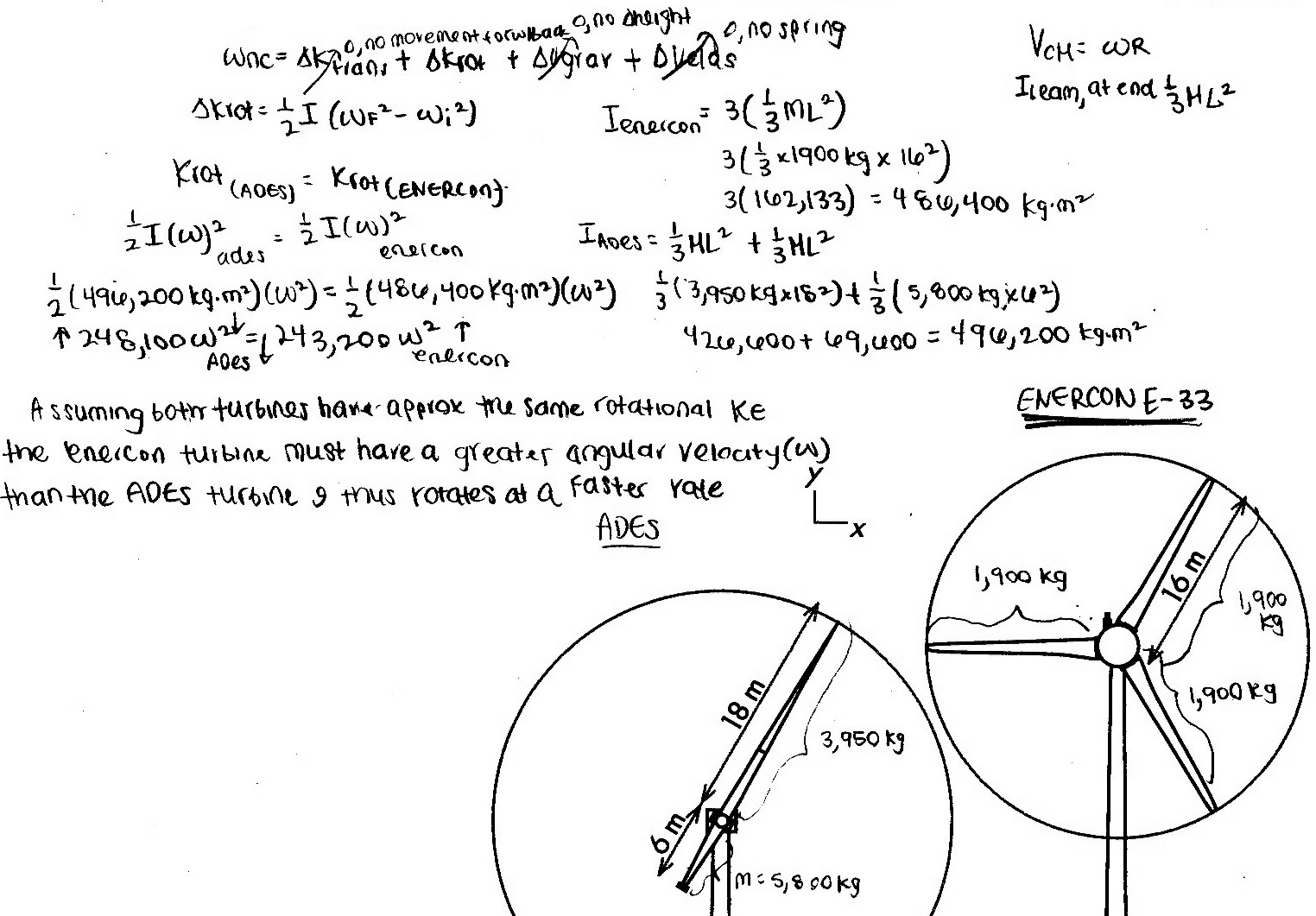 156-836 Test Simulator & Positive 156-836 Feedback - 156-836 Exam Pass Guide