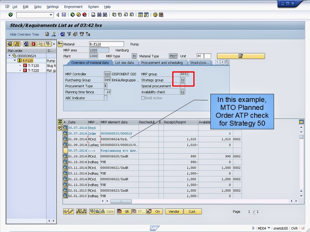 SAP-C02 Trustworthy Exam Content & Amazon Pass4sure SAP-C02 Dumps Pdf