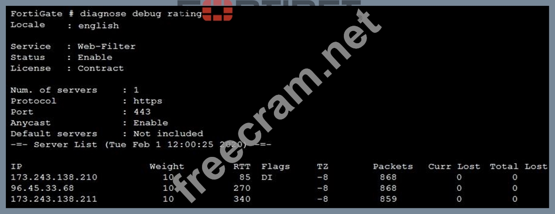 NSE4_FGT-7.2덤프최신문제 - NSE4_FGT-7.2퍼펙트덤프데모다운로드, NSE4_FGT-7.2최고품질시험대비자료