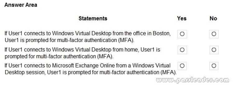 AZ-140퍼펙트최신버전덤프자료, Microsoft AZ-140완벽한공부자료 & AZ-140 Dump