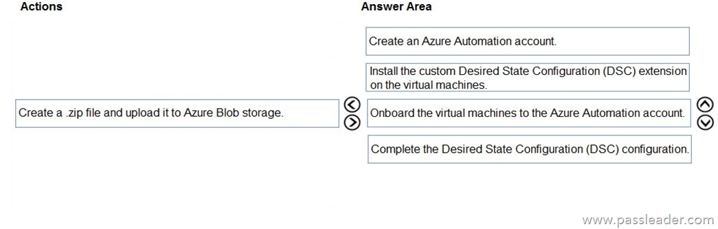 2024 MB-330최신버전덤프데모문제 - MB-330최신인증시험대비자료, Microsoft Dynamics 365 Supply Chain Management Functional Consultant공부문제